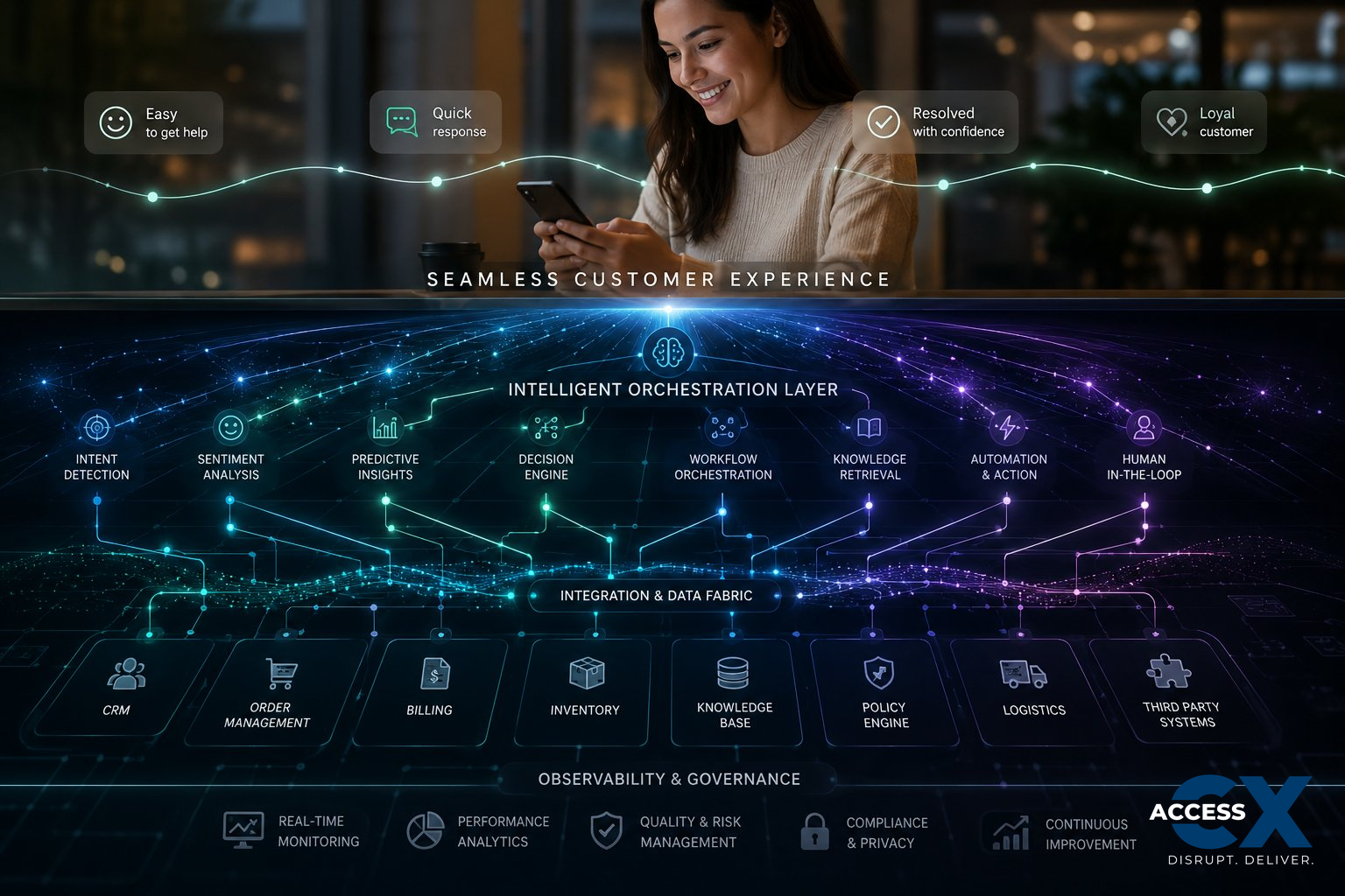 automating_Conversation